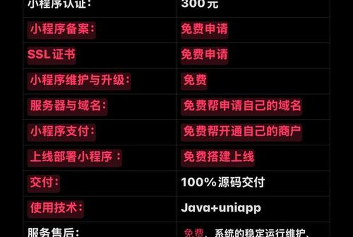 电商系统开发多少钱 - 开发一个电商平台需要多少钱