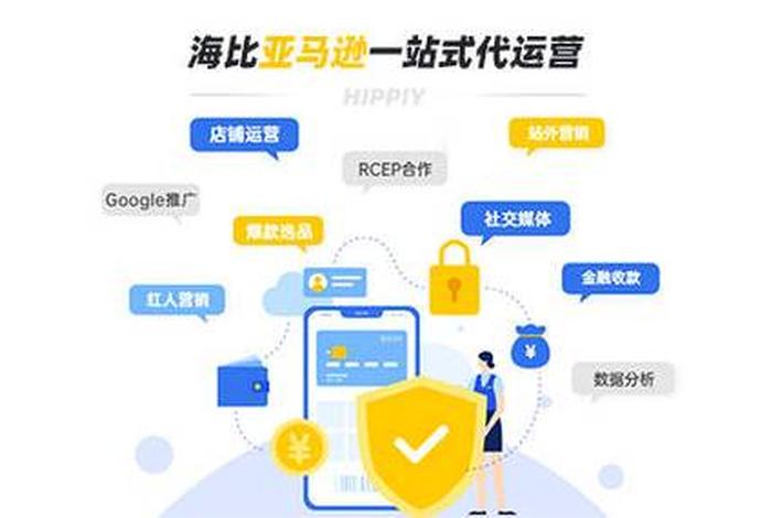 跨境电商的运营推广作文;跨境电商的运营推广作文800字 跨境电商的运营推广作文;跨境电商的运营推广作文800字