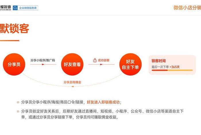 电商微商怎么做;电商微商怎么做推广 电商微商怎么做;电商微商怎么做推广