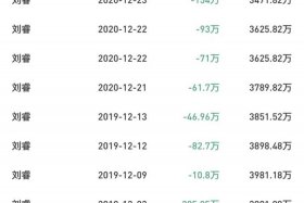 南极电商股票还能上5元吗，南极电商股票还能上5元吗现在