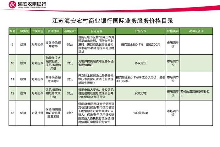 商水商电收费标准地方可以自行定价吗 - 商水商电的收费标准 商水商电收费标准地方可以自行定价吗 - 商水商电的收费标准
