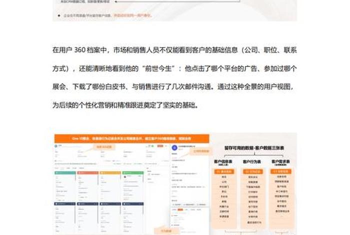 b2b电商平台获客 - b2b电商平台获客渠道包括 b2b电商平台获客 - b2b电商平台获客渠道包括