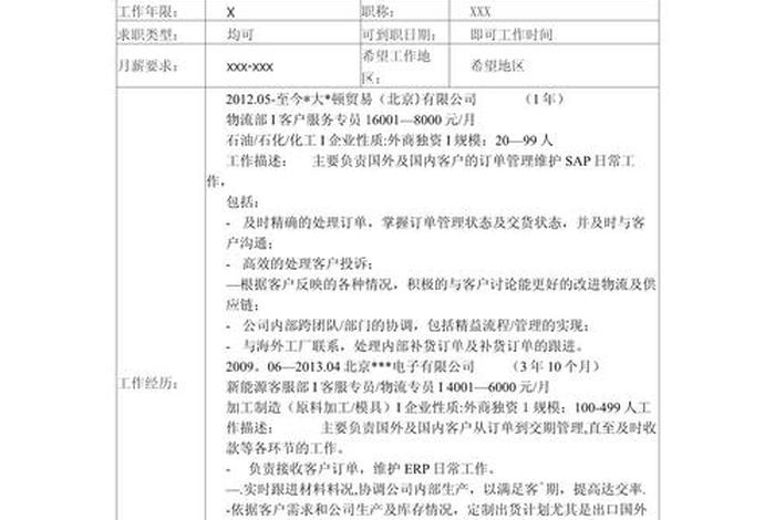 电商个人简历模板范文，电商个人简介范文