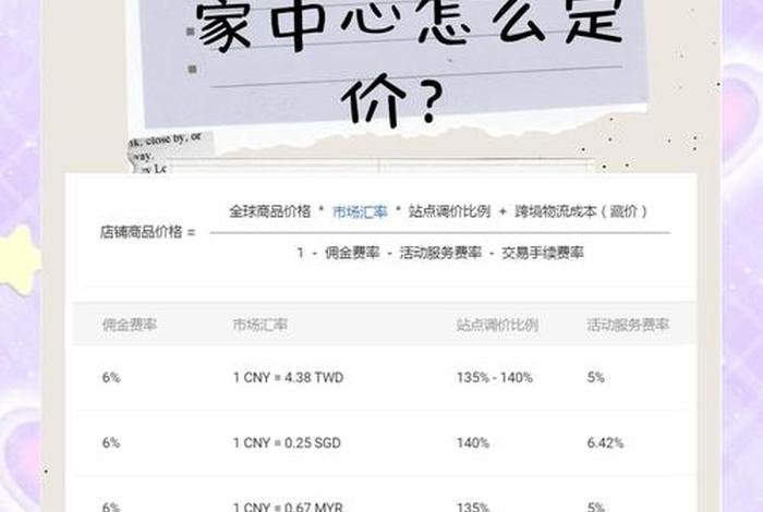 shopee跨境电商越南站;shopee越南站定价公式 shopee跨境电商越南站;shopee越南站定价公式
