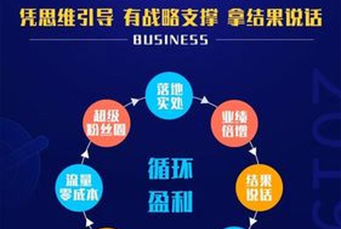 电商运营交流社群(电商运营交流社群有哪些) 电商运营交流社群(电商运营交流社群有哪些)