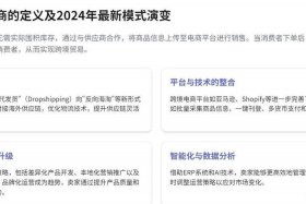 无货源跨境电商可靠吗 - 亚马逊无货源跨境电商可靠吗