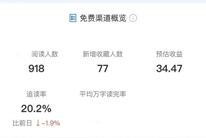 写电商稿挣稿费的平台(写电商稿挣稿费的平台哪个好) 写电商稿挣稿费的平台(写电商稿挣稿费的平台哪个好)