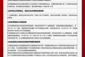 电商技术服务费汇算清缴入哪里，电商技术服务费计入什么科目