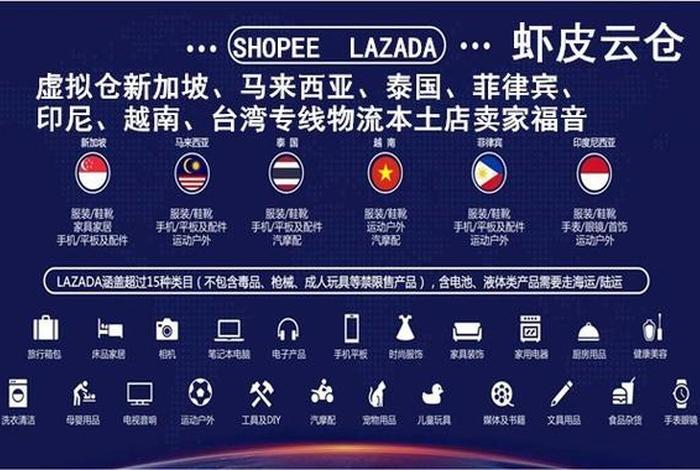 跨境电商shopee招聘 - 跨境电商shopee招商电话 跨境电商shopee招聘 - 跨境电商shopee招商电话