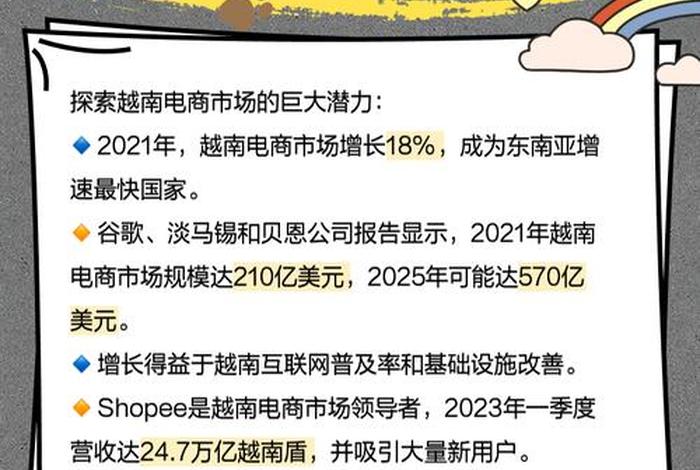 越南虾皮跨境电商(虾皮跨境电商越南站怎样?) 越南虾皮跨境电商(虾皮跨境电商越南站怎样?)