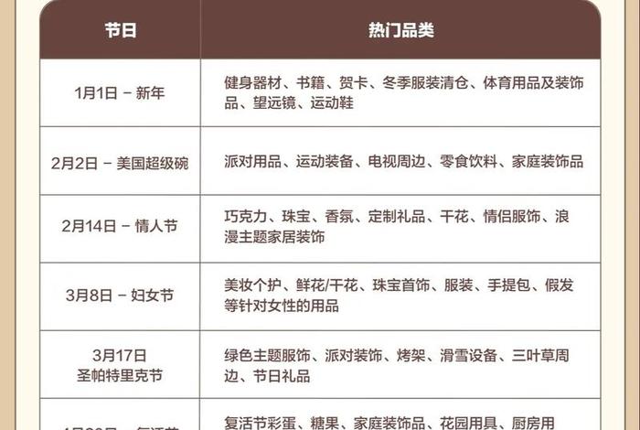 郑州跨境电商展会2025年时间表 郑州跨境电商展会2025年时间表图片 郑州跨境电商展会2025年时间表 郑州跨境电商展会2025年时间表图片