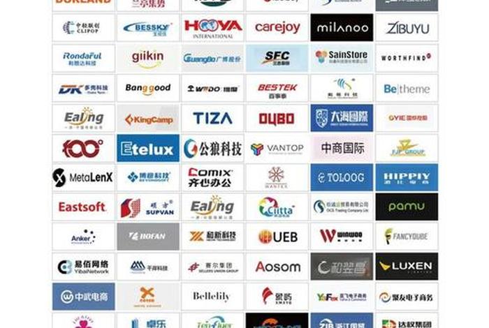 中国跨境电商平台都有哪些；中国跨境电商平台都有哪些平台