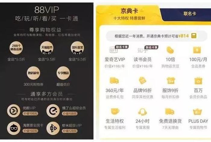 会员制电商产品推荐,会员制电商平台排名 会员制电商产品推荐,会员制电商平台排名