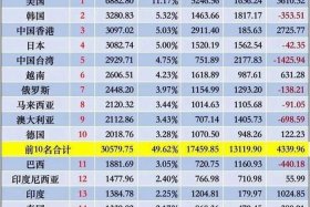 最新外贸订单平台、最新外贸订单平台排行榜