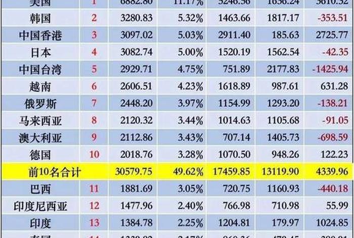 最新外贸订单平台、最新外贸订单平台排行榜 最新外贸订单平台、最新外贸订单平台排行榜