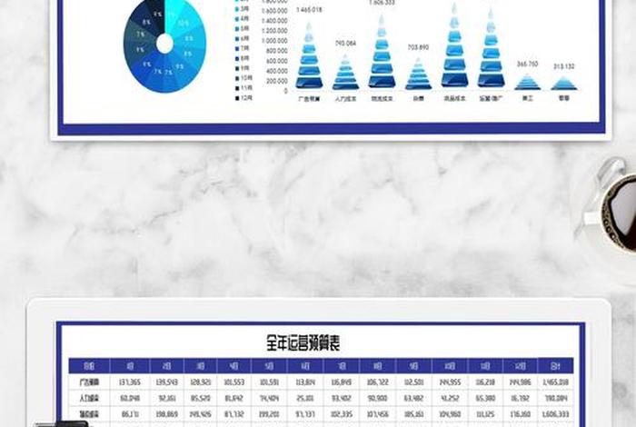 电商平台运营费用（电商平台运营费用占比）