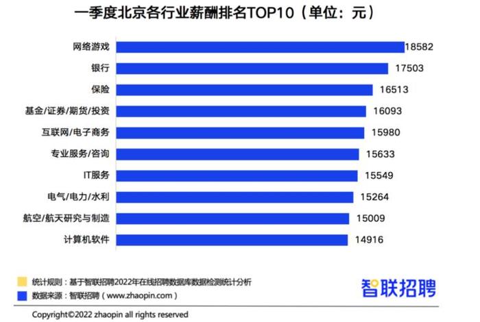 国网智联电商有限公司入驻要求 国网智联电商有限公司入驻要求高吗 国网智联电商有限公司入驻要求 国网智联电商有限公司入驻要求高吗