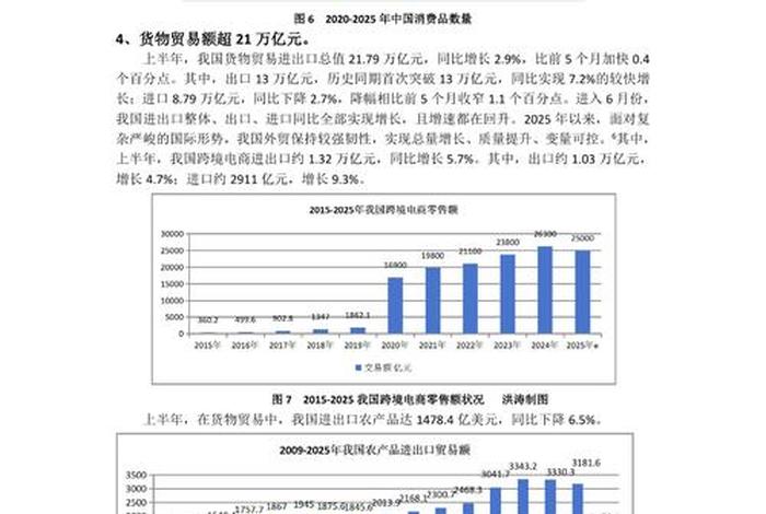生鲜农产品电商发展趋势；生鲜农产品电商发展趋势论文