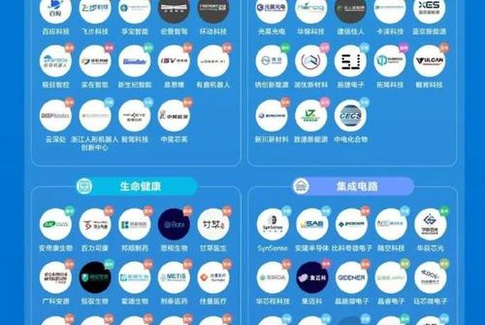 浙江电商500强（浙江电商百强）