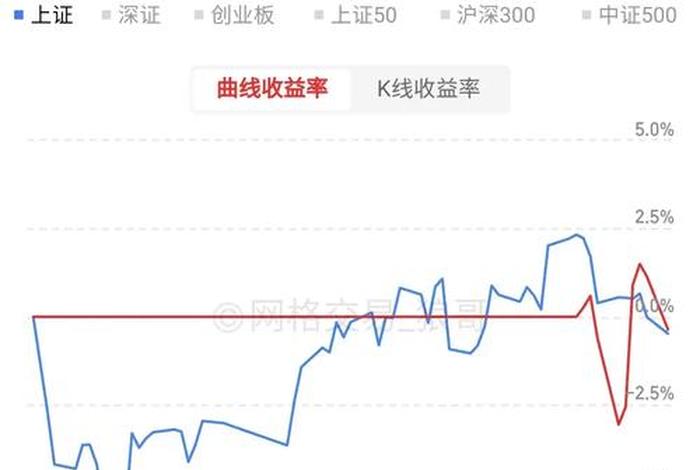 钢银电商上海数据交易中心持股30,钢银电商上海数据交易中心持股30亿 钢银电商上海数据交易中心持股30,钢银电商上海数据交易中心持股30亿