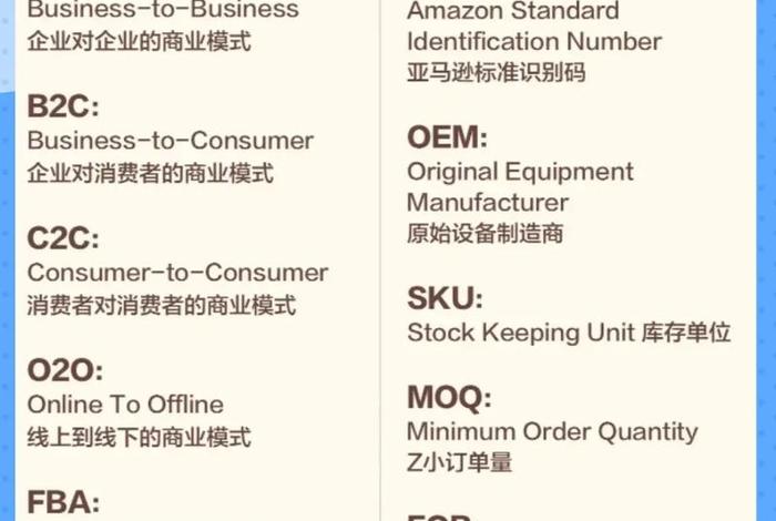 跨境电商营销名词解释;跨境电商营销名词解释汇总 跨境电商营销名词解释;跨境电商营销名词解释汇总