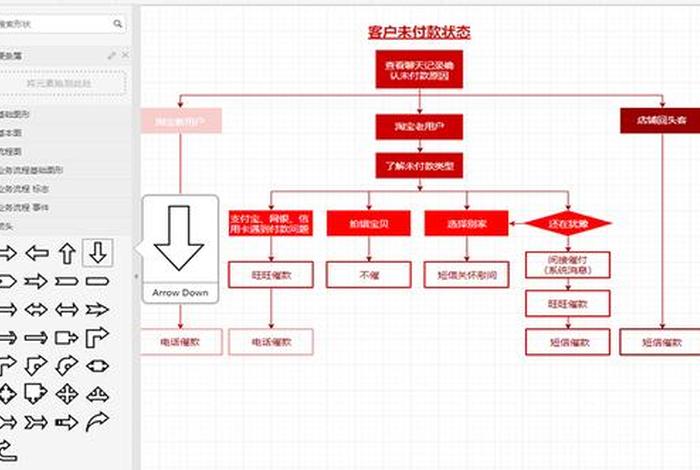 电商怎么操作运营 电商怎么操作运营水泵 电商怎么操作运营 电商怎么操作运营水泵