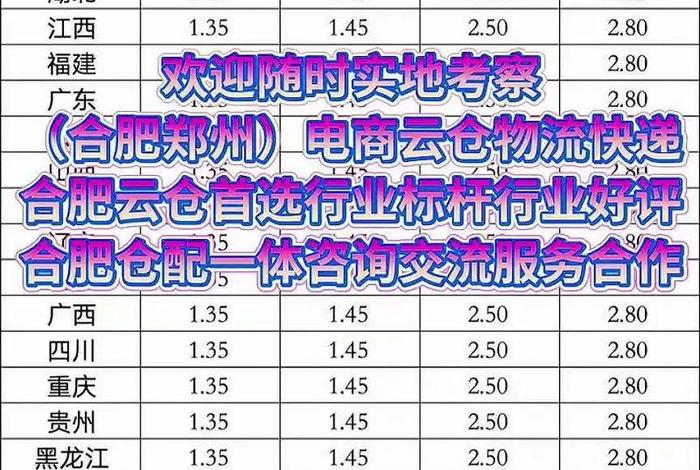 哪里有电商仓储公司；电商仓储物流公司排名