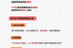 电商做什么、电商做什么产品退货率低