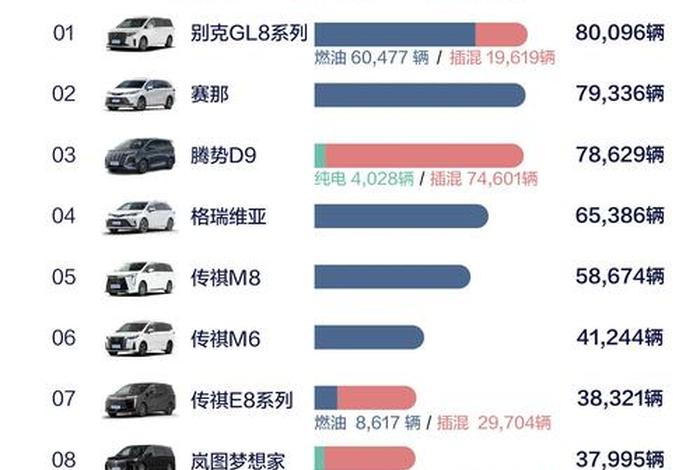 汽车电商平台排行榜前十名、汽车电商平台排行榜前十名有哪些