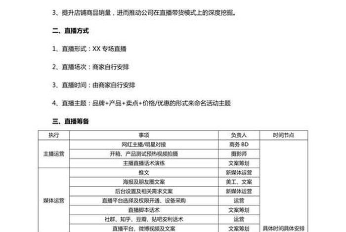 电商节直播间（电商直播节活动策划）