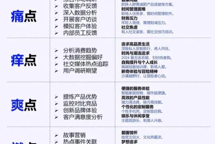 电商运营直通车是什么意思(电商运营直通车怎么用) 电商运营直通车是什么意思(电商运营直通车怎么用)