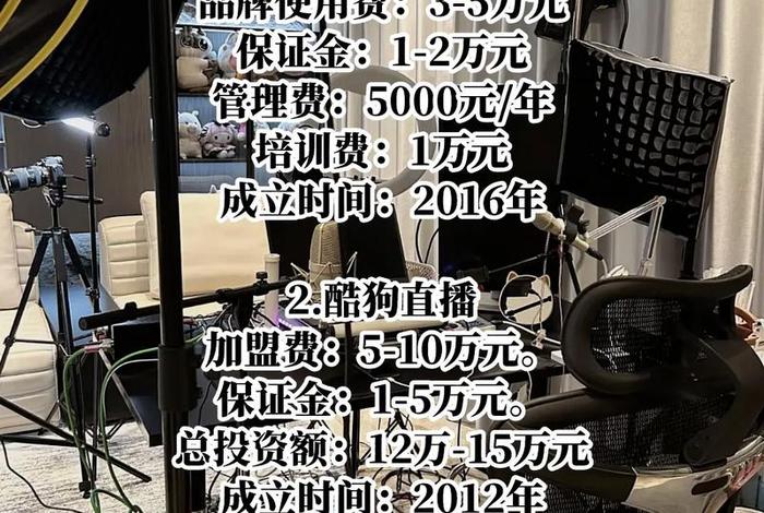 电商哥传媒直播(电商传媒有限公司) 电商哥传媒直播(电商传媒有限公司)