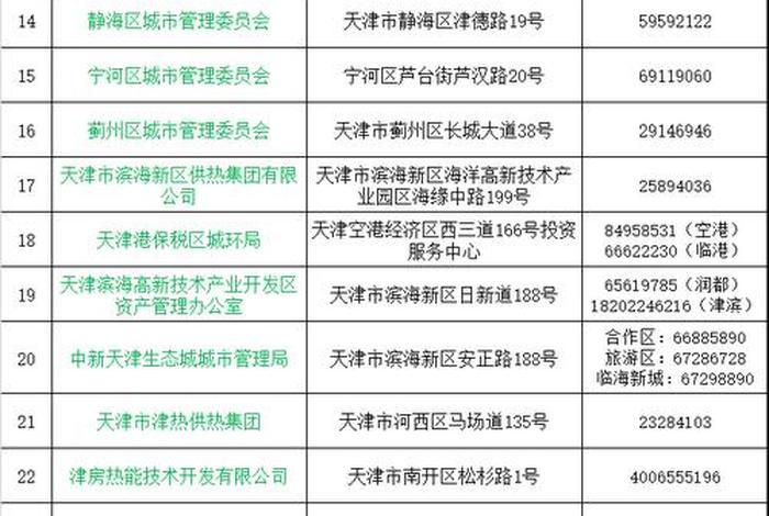 天津官商电局、天津官商电局电话号码 天津官商电局、天津官商电局电话号码