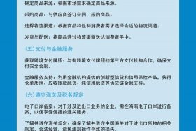 注册电商公司名、注册电商公司名称怎么取