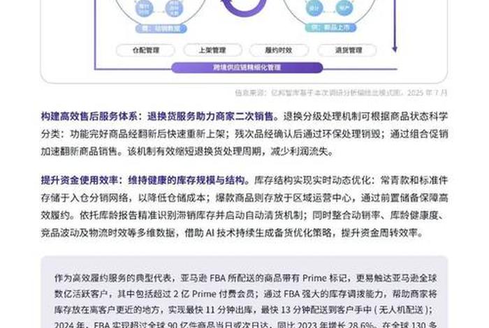 跨境电商供应链金融(跨境电商供应链金融发展趋势) 跨境电商供应链金融(跨境电商供应链金融发展趋势)