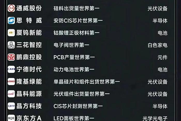 小程序电商龙头股 小程序电商龙头股票有哪些