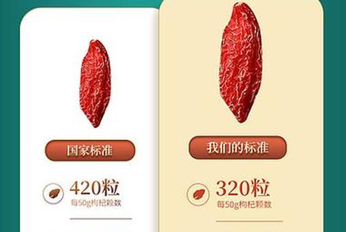 电商优势商品 - 电商优势商品包括哪些