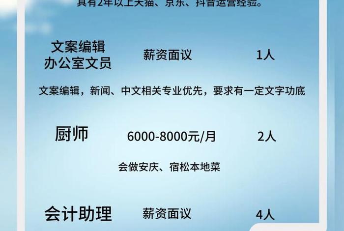 招聘电商运营的文案 招聘电商运营的文案范文 招聘电商运营的文案 招聘电商运营的文案范文