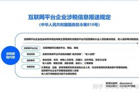 电商平台报送数据到税务政策解读、电商平台数据报送义务