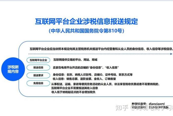 电商平台报送数据到税务政策解读、电商平台数据报送义务 电商平台报送数据到税务政策解读、电商平台数据报送义务