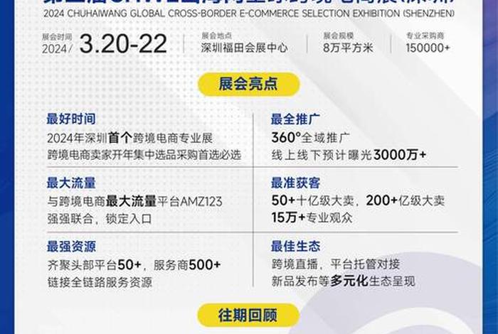 跨境电商大会名称 跨境电商大会名称是什么 跨境电商大会名称 跨境电商大会名称是什么
