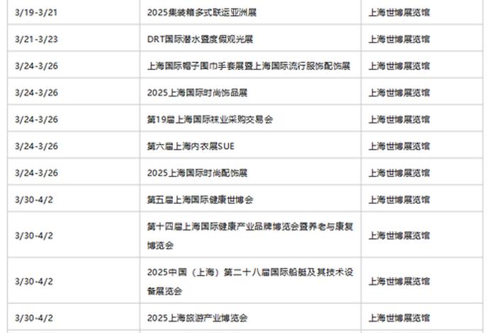 上海跨境电商展会 上海跨境电商展会2021时间表 上海跨境电商展会 上海跨境电商展会2021时间表