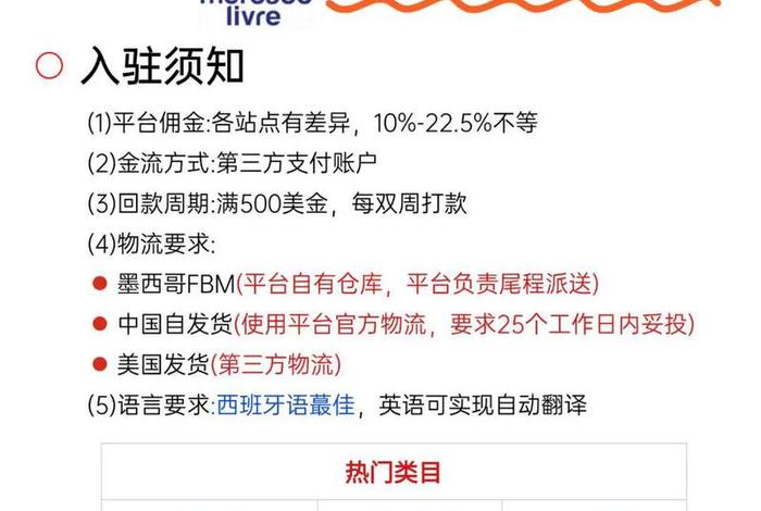 美客多跨境电商平台官网、美客多电商平台网站 美客多跨境电商平台官网、美客多电商平台网站