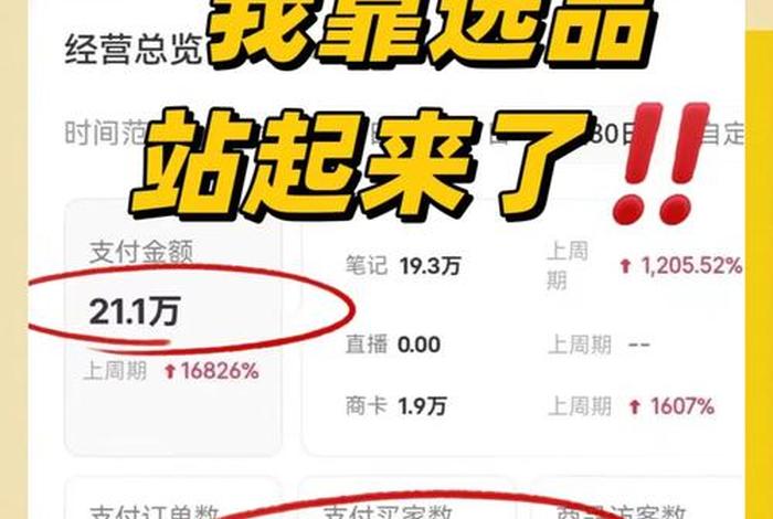 渠道电商赚钱吗 渠道电商赚钱吗知乎