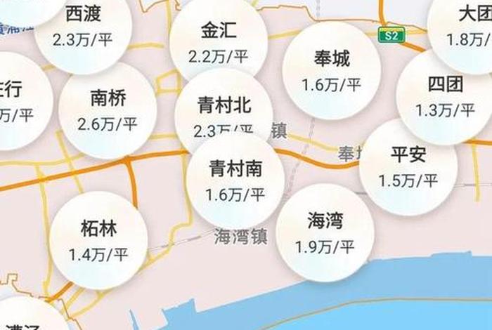 上海商水商电多少钱(上海商水商电是多少钱) 上海商水商电多少钱(上海商水商电是多少钱)