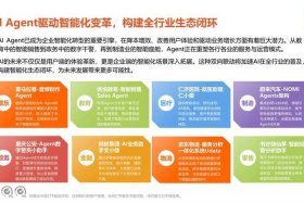 电商发展趋势；电商发展趋势移动化是指哪些？