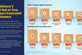 电商发展现状与趋势英文 电商发展现状与趋势英文翻译