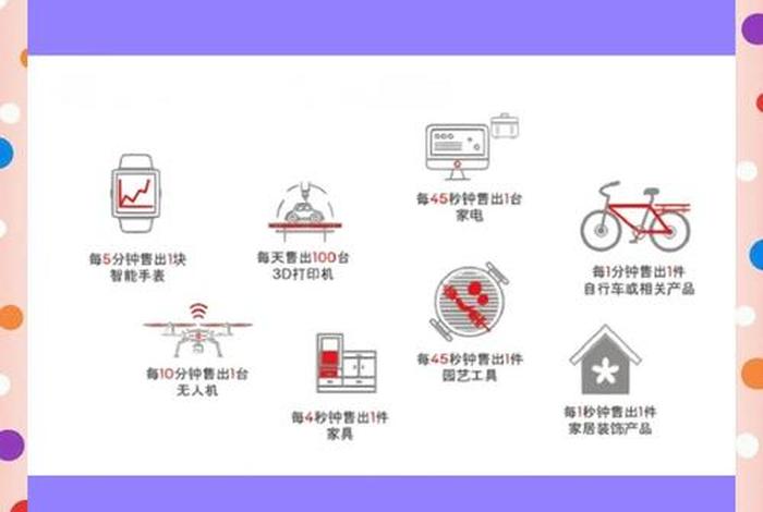 德国电商平台对中国卖家开放(德国电商平台对中国卖家开放的影响) 德国电商平台对中国卖家开放(德国电商平台对中国卖家开放的影响)