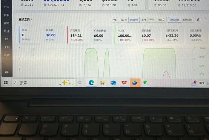 领星erp跨境电商管理系统(领星erp工作怎么样) 领星erp跨境电商管理系统(领星erp工作怎么样)