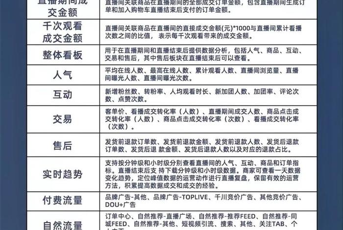 怎么样才能做电商带货主播 怎么样才能做电商带货主播呢 怎么样才能做电商带货主播 怎么样才能做电商带货主播呢